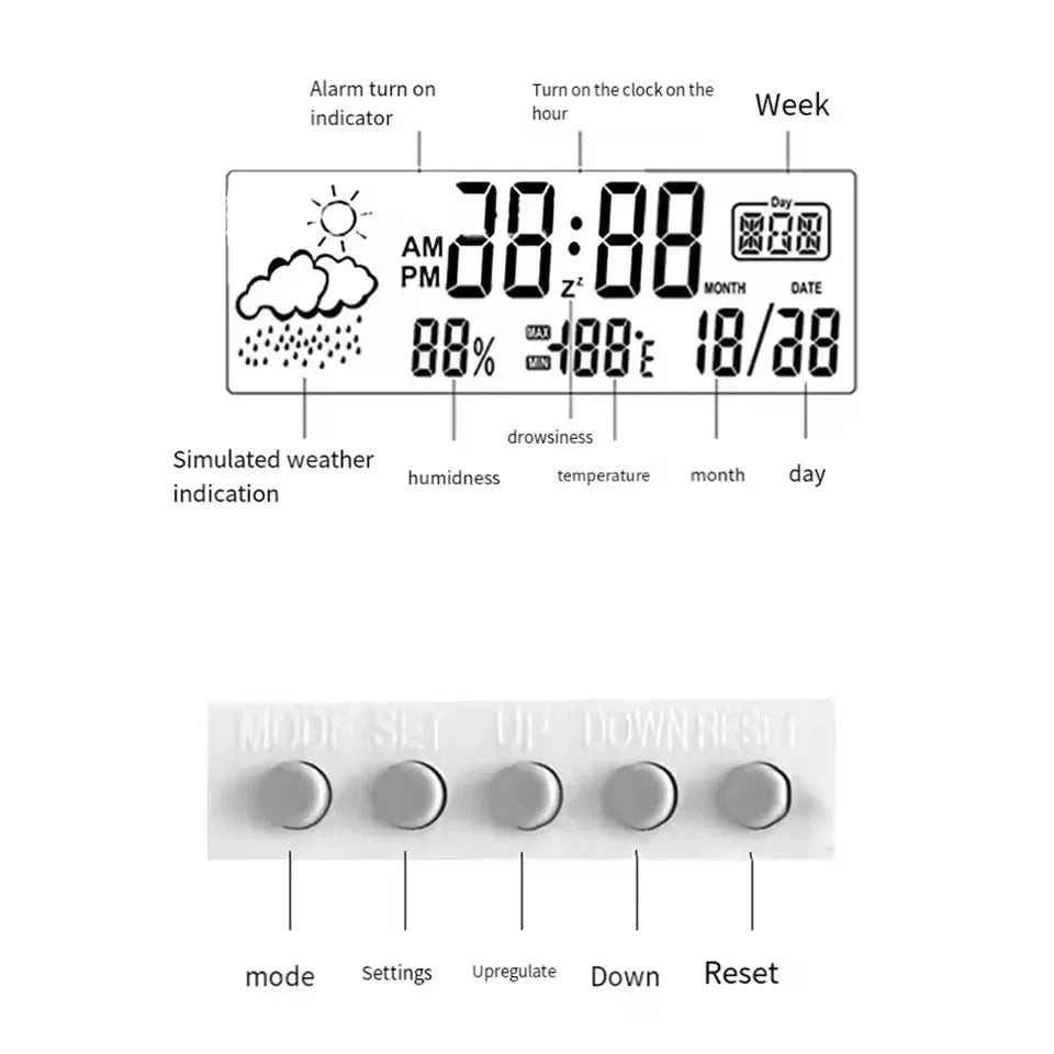 LED Thermometer Clock