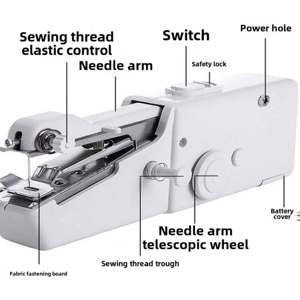 Portable Mini Sewing Machine