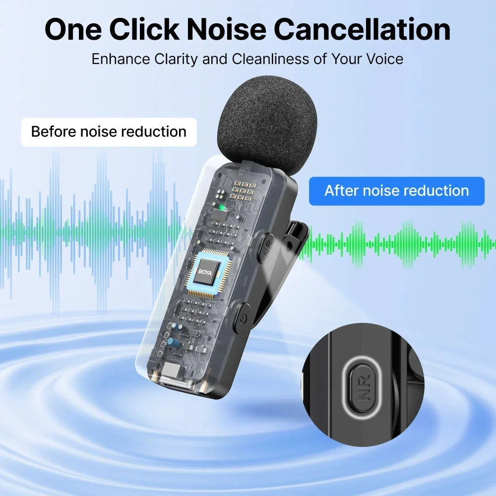 BY-V3 Wireless Lavalier Microphone