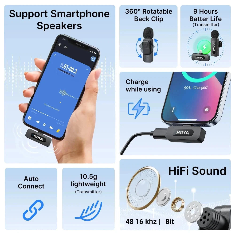 BY-V3 Wireless Lavalier Microphone