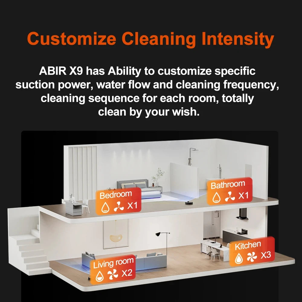 ABIR X9 Robot Vacuum Mop
