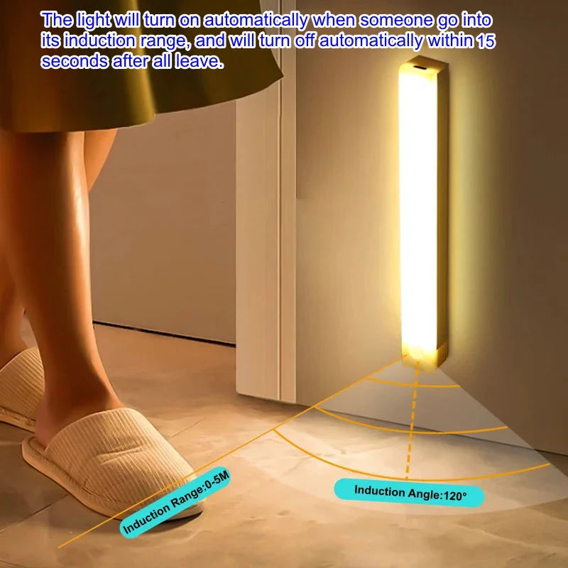Motion Sensor LED Bar Light