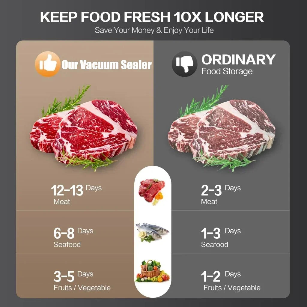 Electric Vacuum Sealer Food Storage Seal